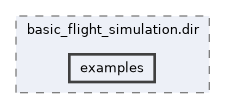 build/CMakeFiles/basic_flight_simulation.dir/examples